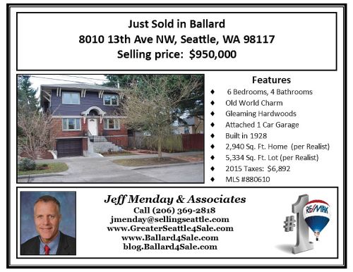 Just Sold - Duniway BLOG