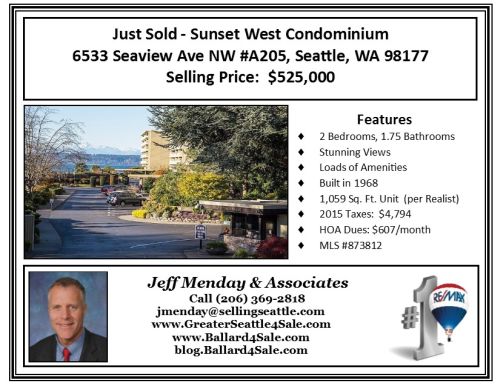 Just Sold - swan condo BLOG